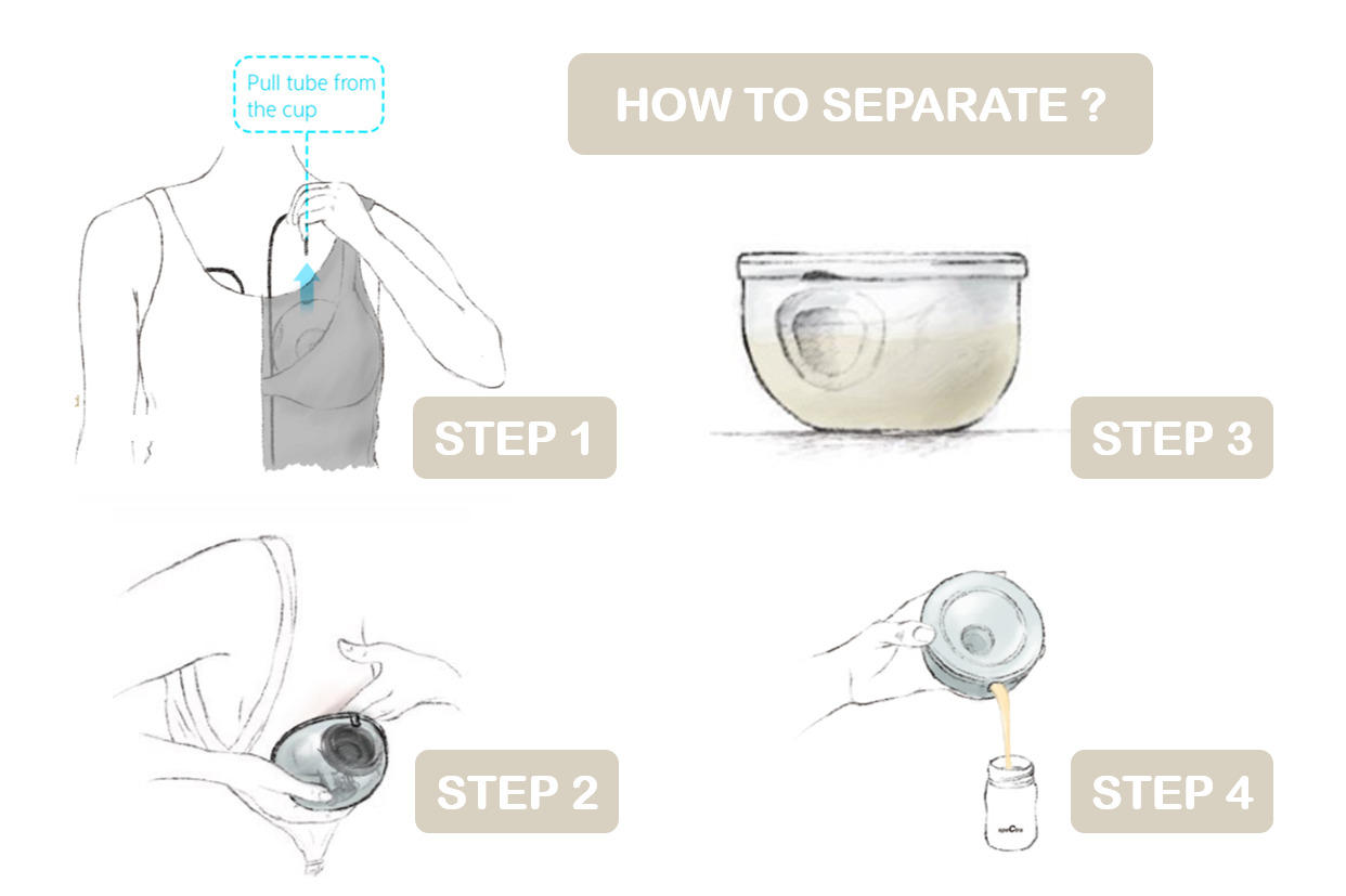 Spectra Wearable Electric Breast Pump Set Hands-Free Breast Pump